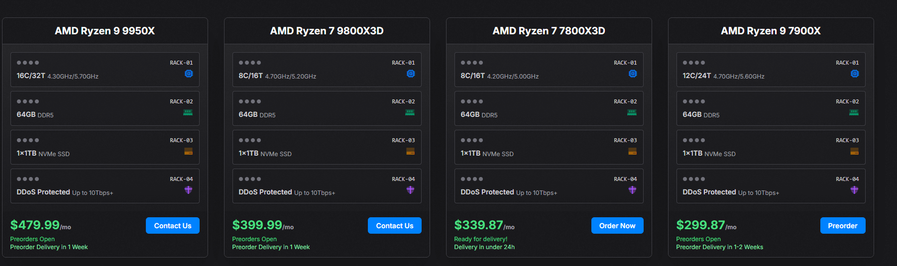 Dedicated Hytale Server